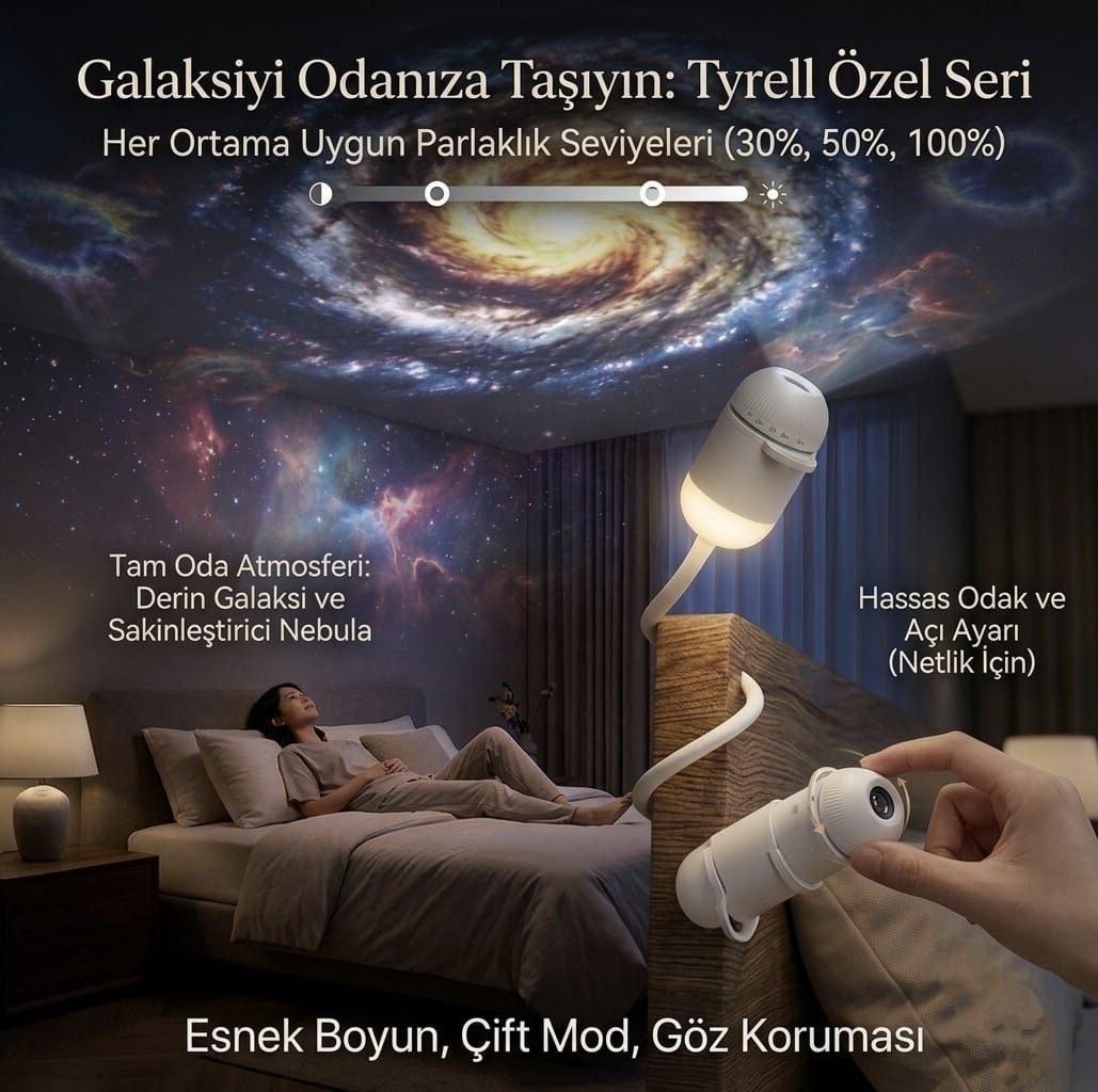 Galaksi Atmosferi - Tyrell Mini Projektör