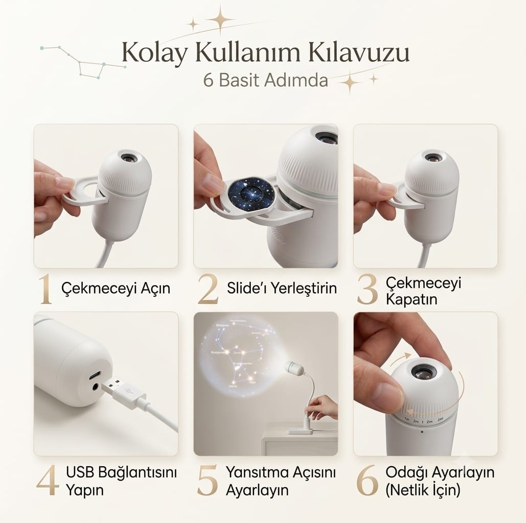 Galaksi Atmosferi - Tyrell Mini Projektör