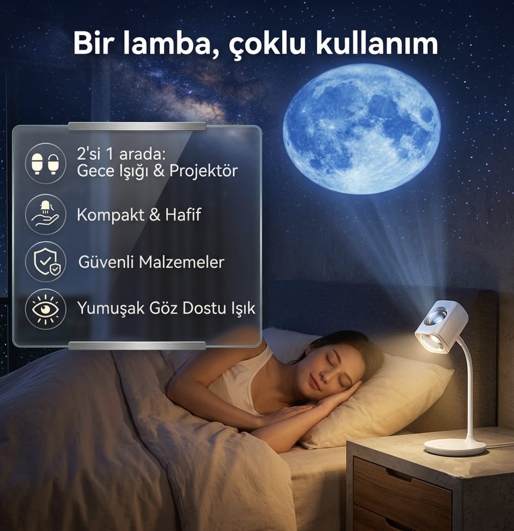 Galaksi Atmosferi - Tyrell Mini Projektör